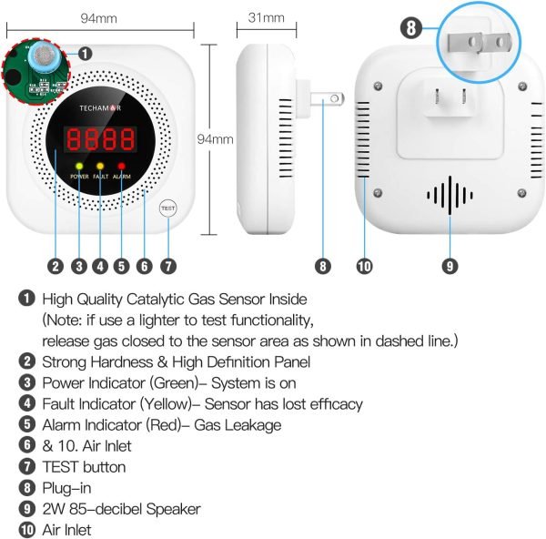 71qjPooPyiL._AC_SL1500_ Home gas detector