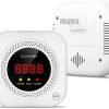 Y302 Home gas detector