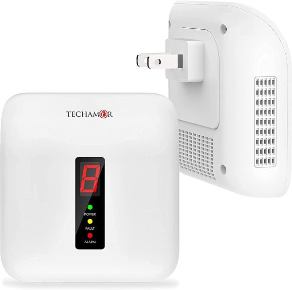 Y401 Home gas detector