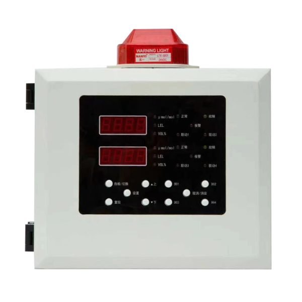 Gas Controller/Gas Monitor- 2Channels
