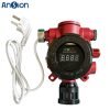 Fixed gas detector LEL