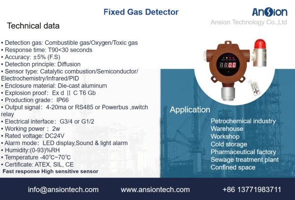 Fixed gas detector AS03 Fixed gas detector