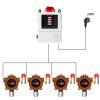 4-channel Gas Controller- 8 Channels