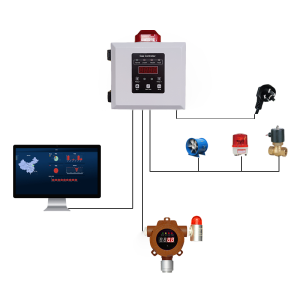 single controller Gas Controller- Single Channel